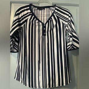 Used 1 time for an interview